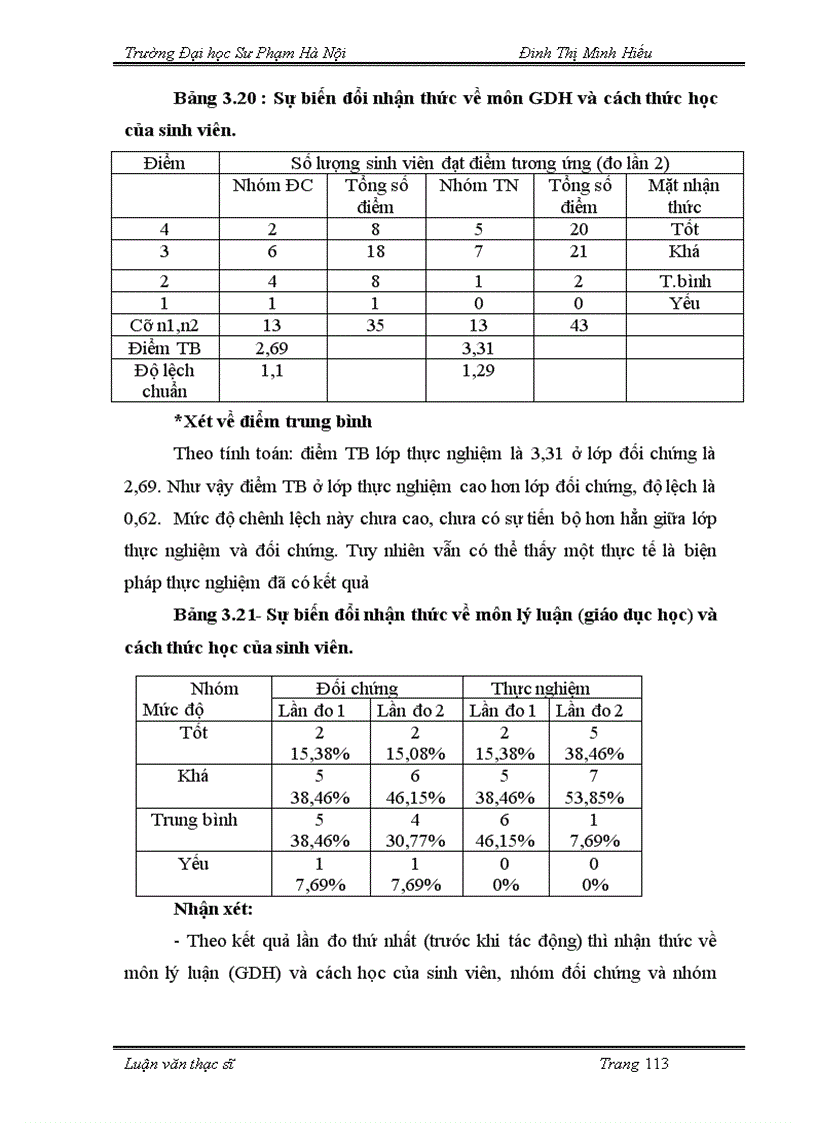 image for page Tìm hiểu thực trạng hứng thú học tập các môn lý luận của sinh viên khoa giáo dục thể chất Trường Đại học sư phạm Đồng Tháp 1