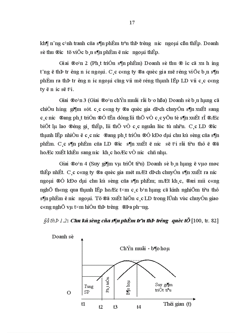 image for page Phát triển các hình thức liên doanh với nước ngoài trong sản xuất hàng xuất khẩu ở Nghệ An