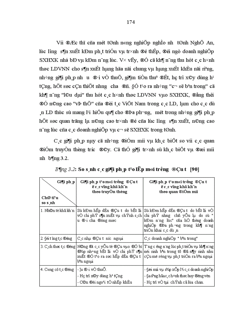 image for page Phát triển các hình thức liên doanh với nước ngoài trong sản xuất hàng xuất khẩu ở Nghệ An