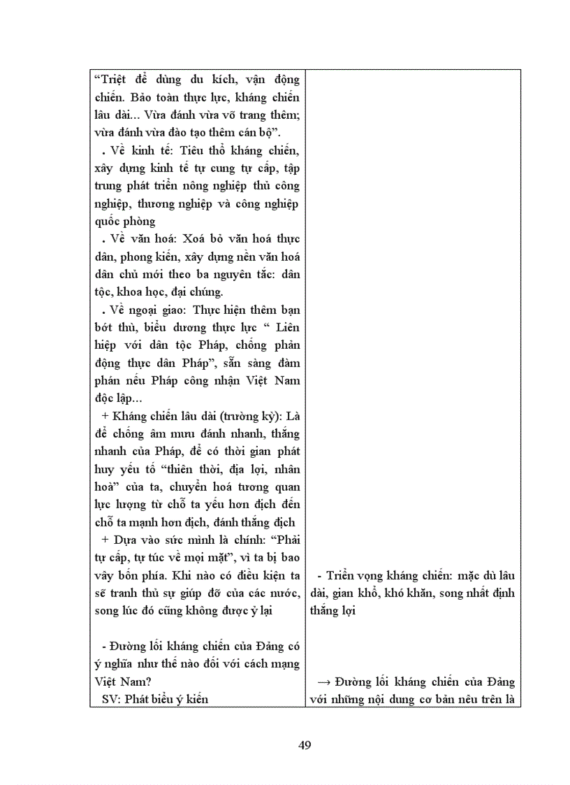 image for page Vận dụng phương pháp nêu vấn đề trong dạy học môn Đường lối cách mạng của Đảng Cộng sản Việt Nam ở trường Cao đẳng Sư phạm Ngô Gia Tự Bắc Giang