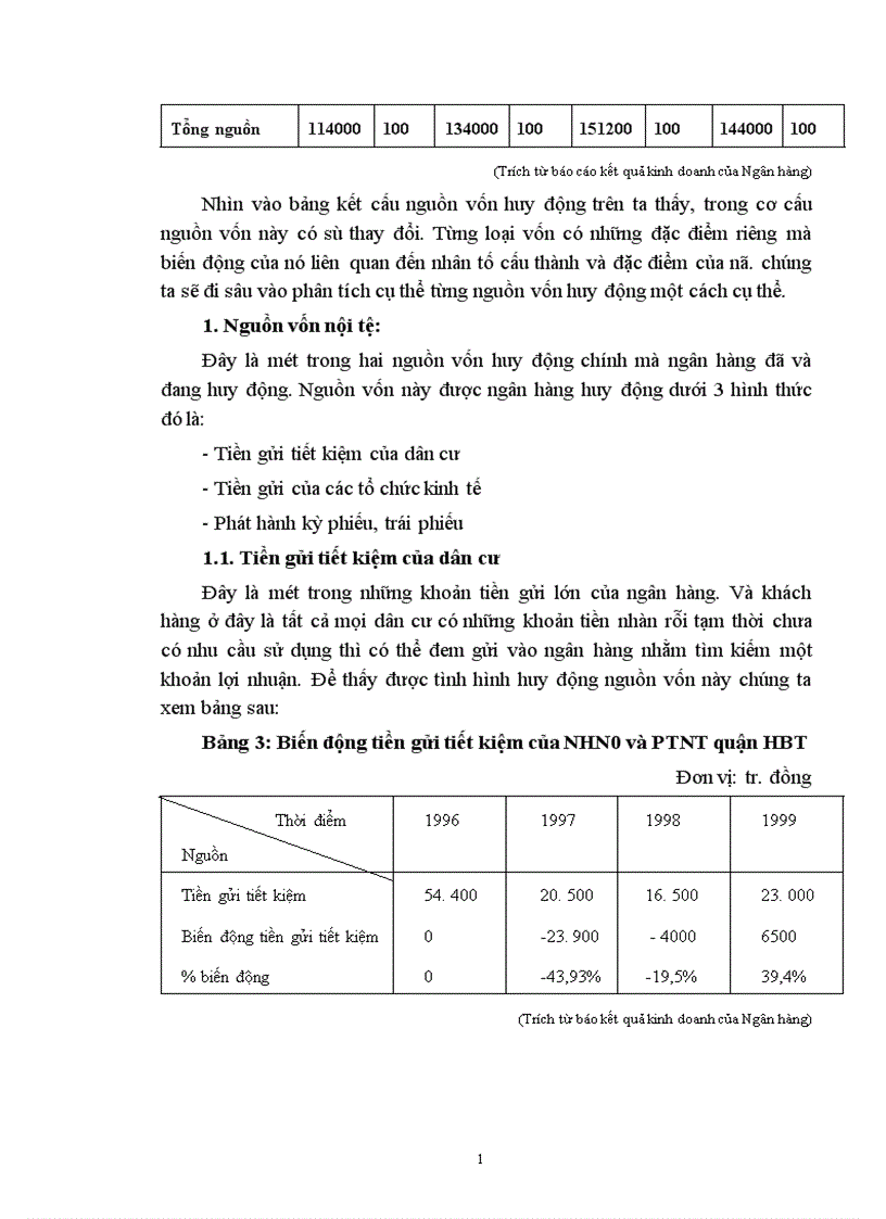 image for page Một số giải pháp nhằm nâng cao hiệu quả huy động vốn và sử dụng vốn tại Ngân hàng nông nghiệp và Phát triển nông thôn quận Hai Bà Trưng 1