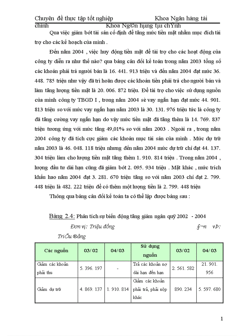 image for page Quản Lý Ngân Quỹ Tại Công TY TBGDI Chuyên đề naỳ gồm