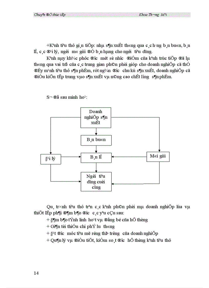 image for page vấn đề hoàn thiện công tác tiêu thụ sản phẩm ở Công ty thiết bị đo điện
