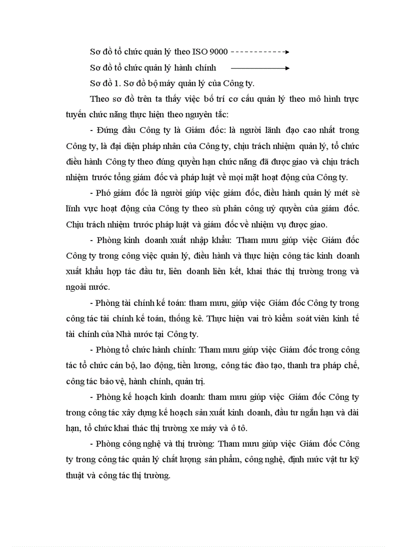 image for page Hoàn thiện kế toán thành phẩm tiêu thụ thành phẩm và xác định kết quả tiêu thụ tại Công ty Thương mại và sản xuất vật tư thiết bị GTVT 1