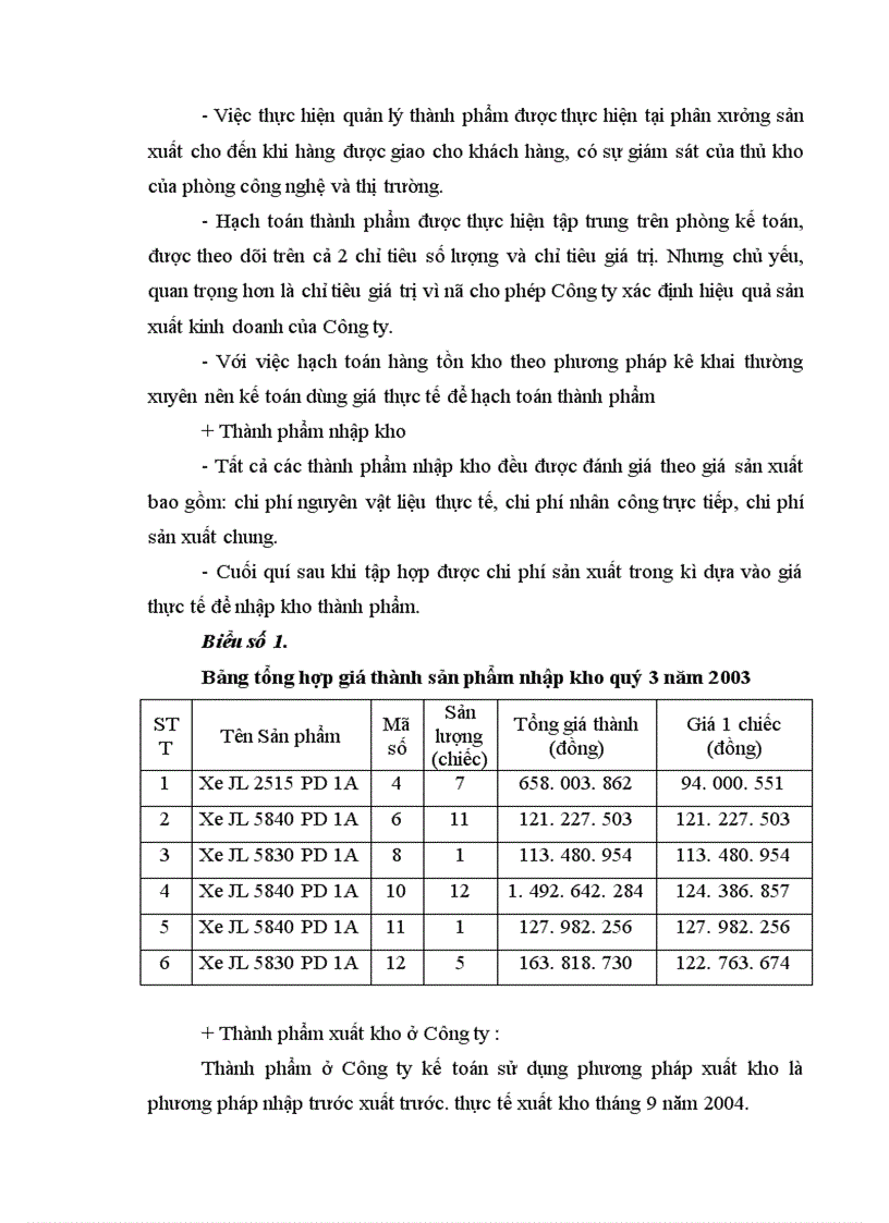 image for page Hoàn thiện kế toán thành phẩm tiêu thụ thành phẩm và xác định kết quả tiêu thụ tại Công ty Thương mại và sản xuất vật tư thiết bị GTVT 1