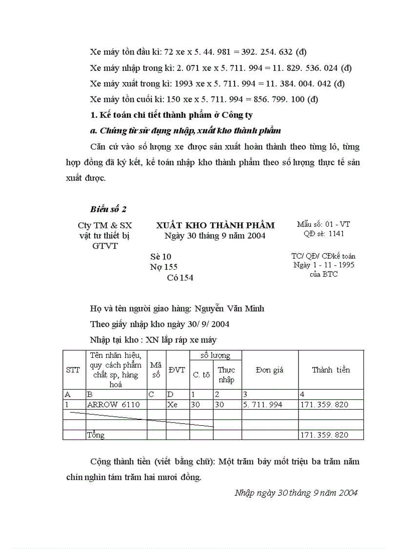 image for page Hoàn thiện kế toán thành phẩm tiêu thụ thành phẩm và xác định kết quả tiêu thụ tại Công ty Thương mại và sản xuất vật tư thiết bị GTVT 1