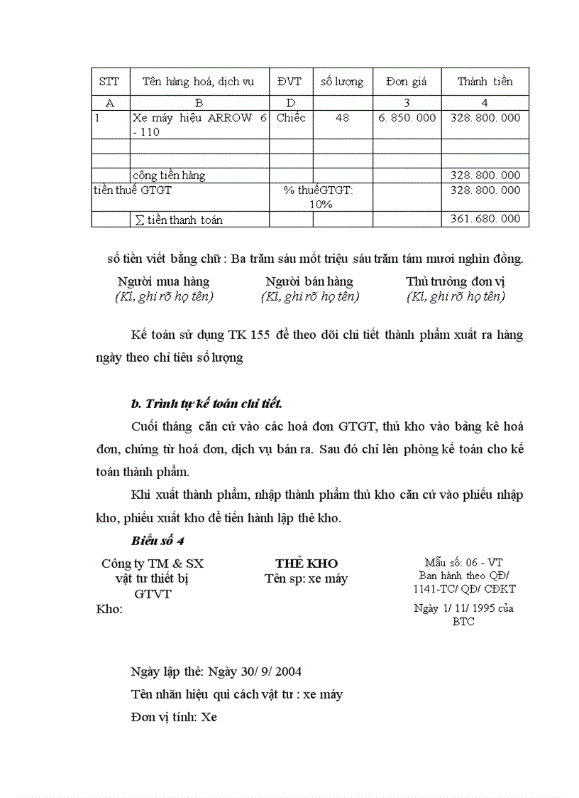 image for page Hoàn thiện kế toán thành phẩm tiêu thụ thành phẩm và xác định kết quả tiêu thụ tại Công ty Thương mại và sản xuất vật tư thiết bị GTVT 1