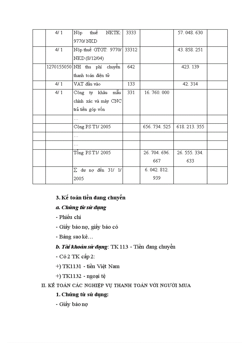 image for page Hoàn thiện kế toán thành phẩm tiêu thụ thành phẩm và xác định kết quả tiêu thụ tại Công ty Thương mại và sản xuất vật tư thiết bị GTVT 1