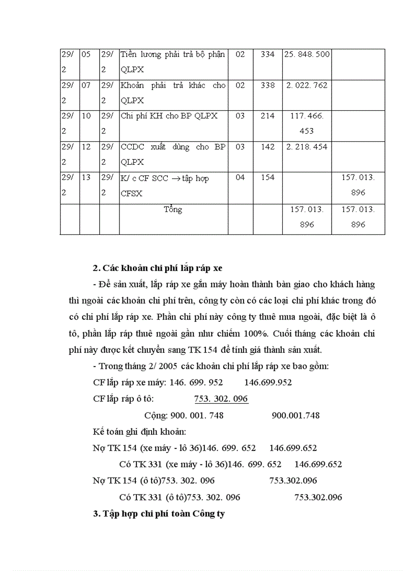 image for page Hoàn thiện kế toán thành phẩm tiêu thụ thành phẩm và xác định kết quả tiêu thụ tại Công ty Thương mại và sản xuất vật tư thiết bị GTVT 1