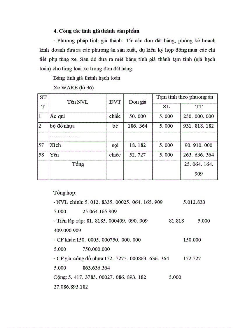 image for page Hoàn thiện kế toán thành phẩm tiêu thụ thành phẩm và xác định kết quả tiêu thụ tại Công ty Thương mại và sản xuất vật tư thiết bị GTVT 1