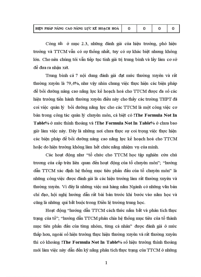 image for page Biện pháp quản lý bồi dưỡng nâng cao năng lực cho tổ trưởng chuyên môn ở trường trung học phổ thông tỉnh Yên Bái 1