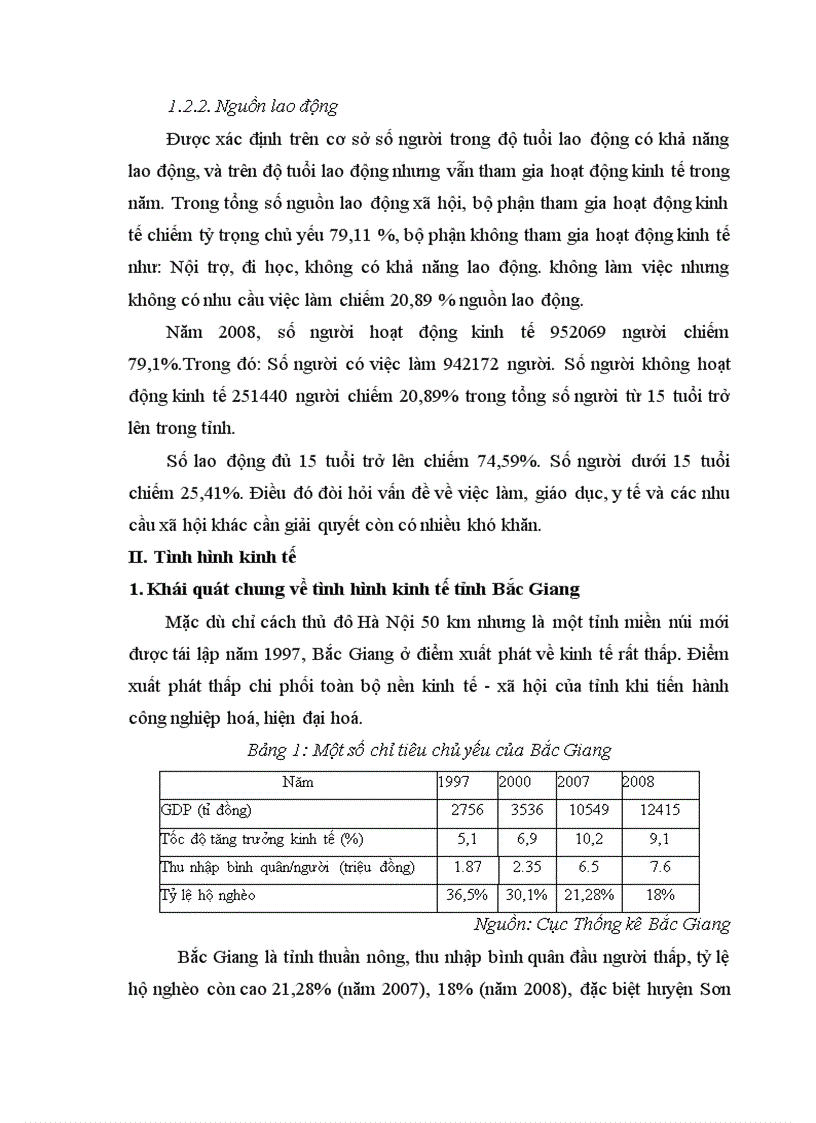 image for page Thực trạng kinh tế xã hội và sự phát triển giáo dục của tỉnh Bắc Giang