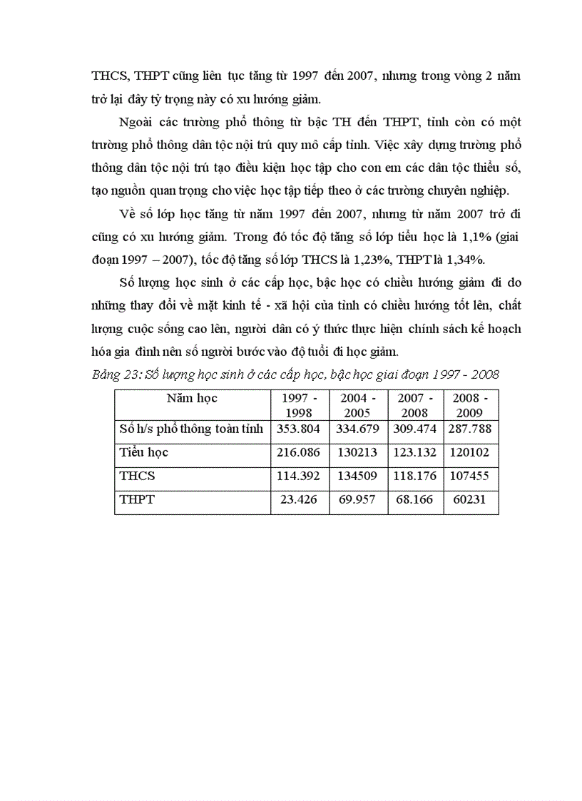 image for page Thực trạng kinh tế xã hội và sự phát triển giáo dục của tỉnh Bắc Giang