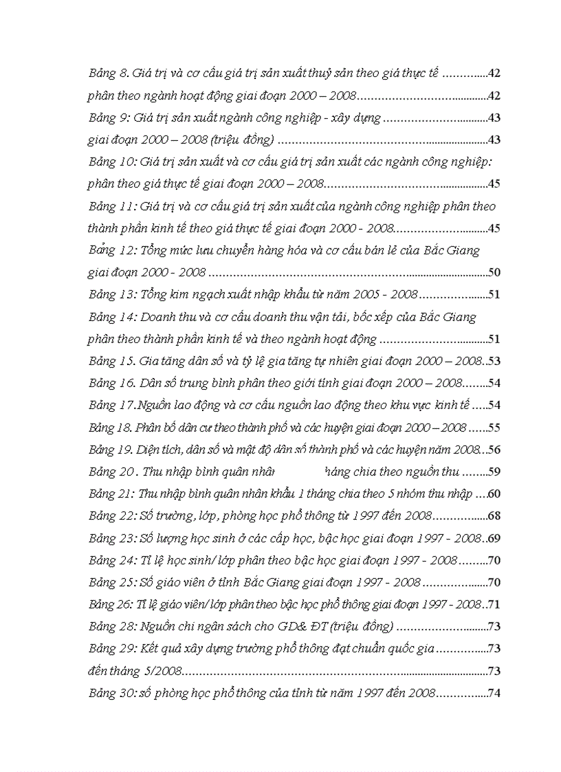 image for page Thực trạng kinh tế xã hội và sự phát triển giáo dục của tỉnh Bắc Giang