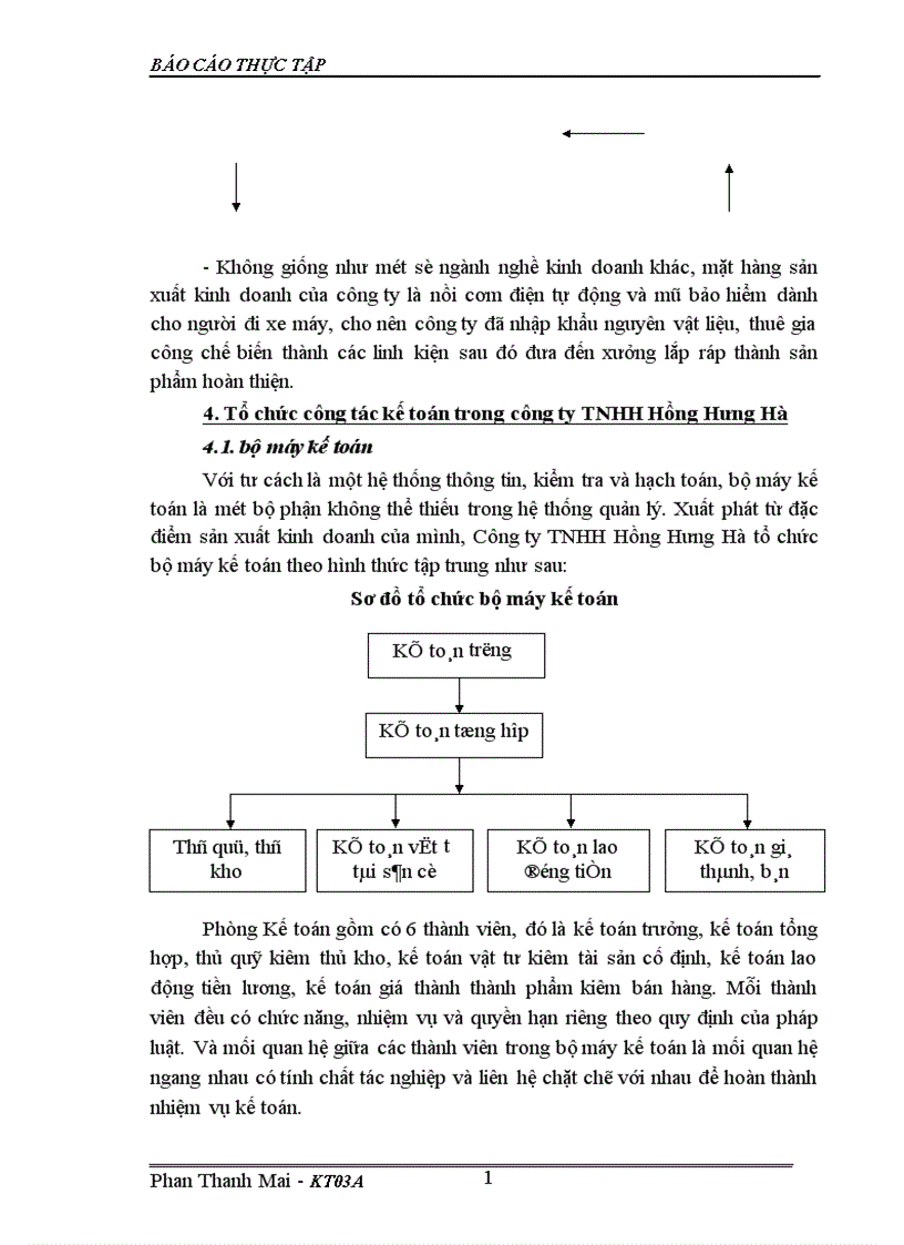 image for page Kế toán tiền lương và các khoản trích theo lương tại Công ty TNHH Hồng Hưng Hà Số 46A Phố Hàng Khoai Hoàn Kiếm Hà Nội 1
