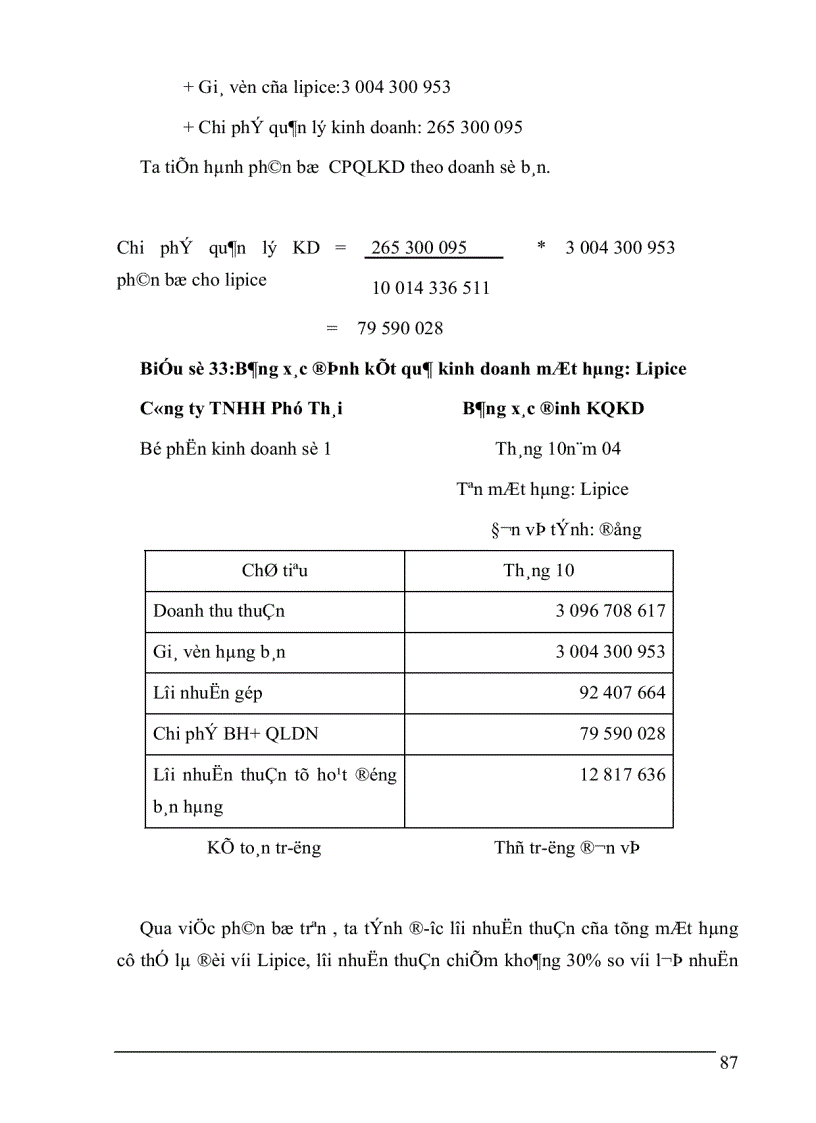 image for page Hoàn thiện kế toán bán hàng và xác định kết quả kinh doanh tại công ty TNHH Phú Thái 1