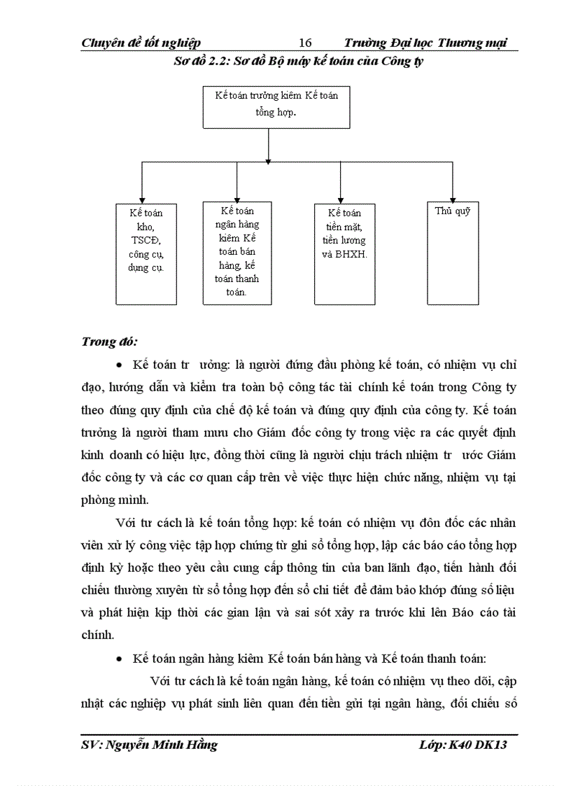 image for page Hoàn thiện kế toán kết quả kinh doanh tại Công ty TNHH PTCN Minh Quang 1
