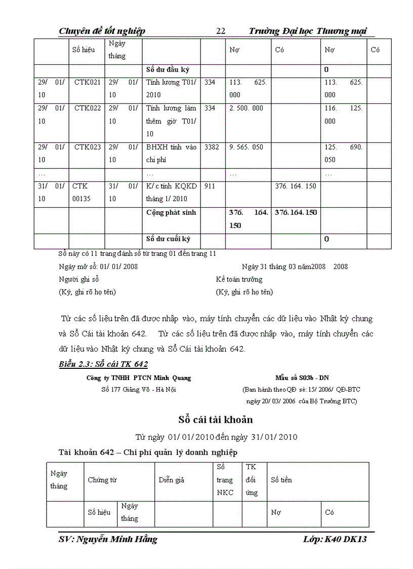 image for page Hoàn thiện kế toán kết quả kinh doanh tại Công ty TNHH PTCN Minh Quang 1