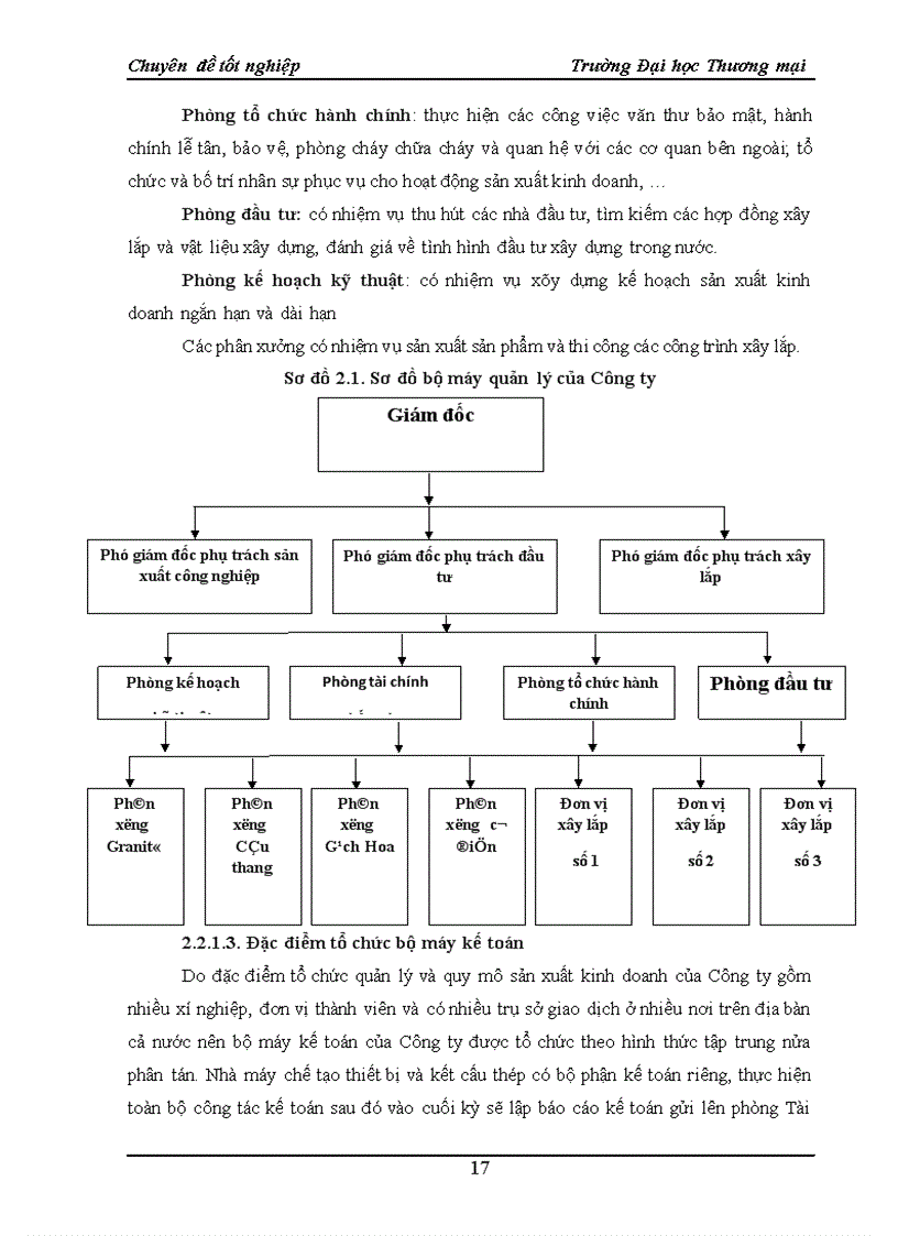 image for page Hoàn thiện kế toán tài sản cố định hữu hình tại Công ty Xây lắp Vật liệu Xây dựng An Dương 1
