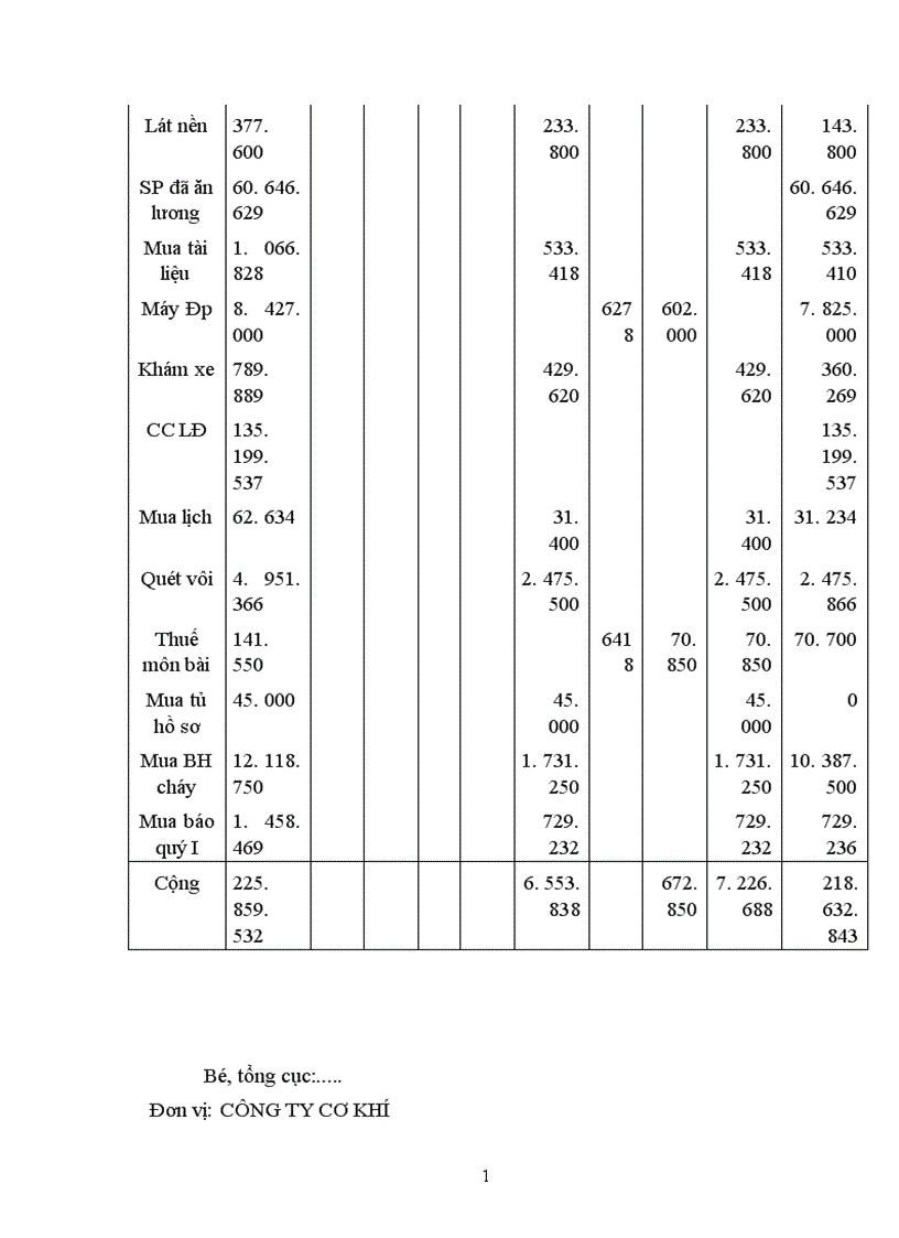 image for page Kế toán nghiệp vụ vốn bằng tiền và các khoản phải thanh toán 1