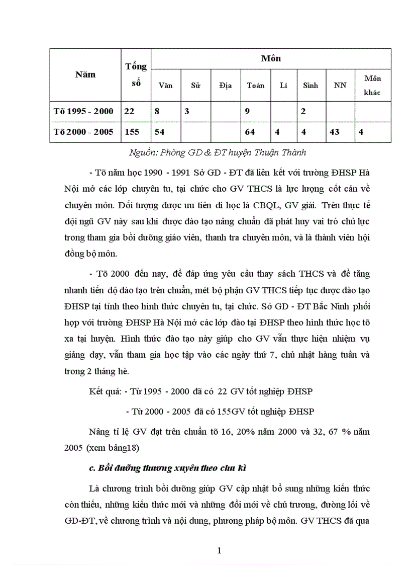 image for page Biện pháp phát triển đội ngũ giáo viên THCS huyện Thuận Thành tỉnh Bắc Ninh giai đoạn 2005 2010 1