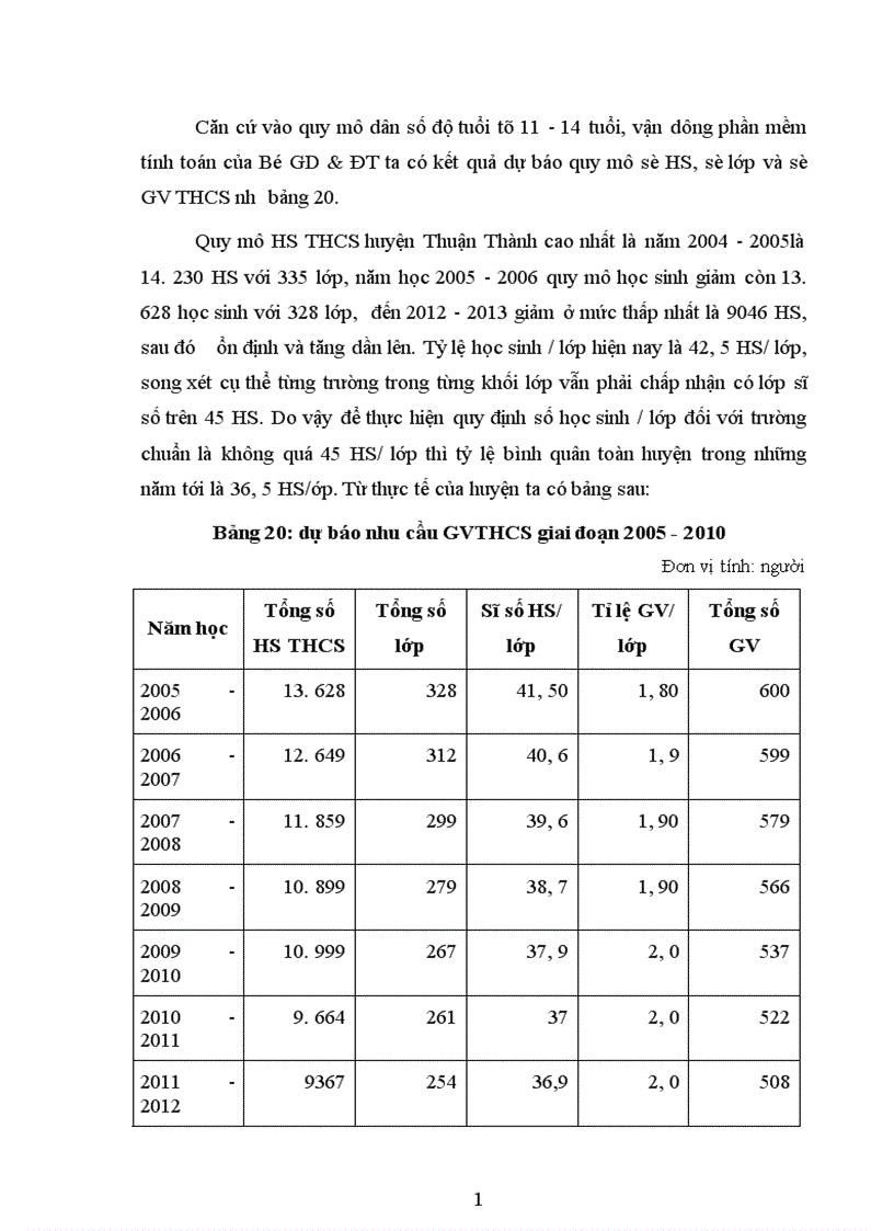 image for page Biện pháp phát triển đội ngũ giáo viên THCS huyện Thuận Thành tỉnh Bắc Ninh giai đoạn 2005 2010 1