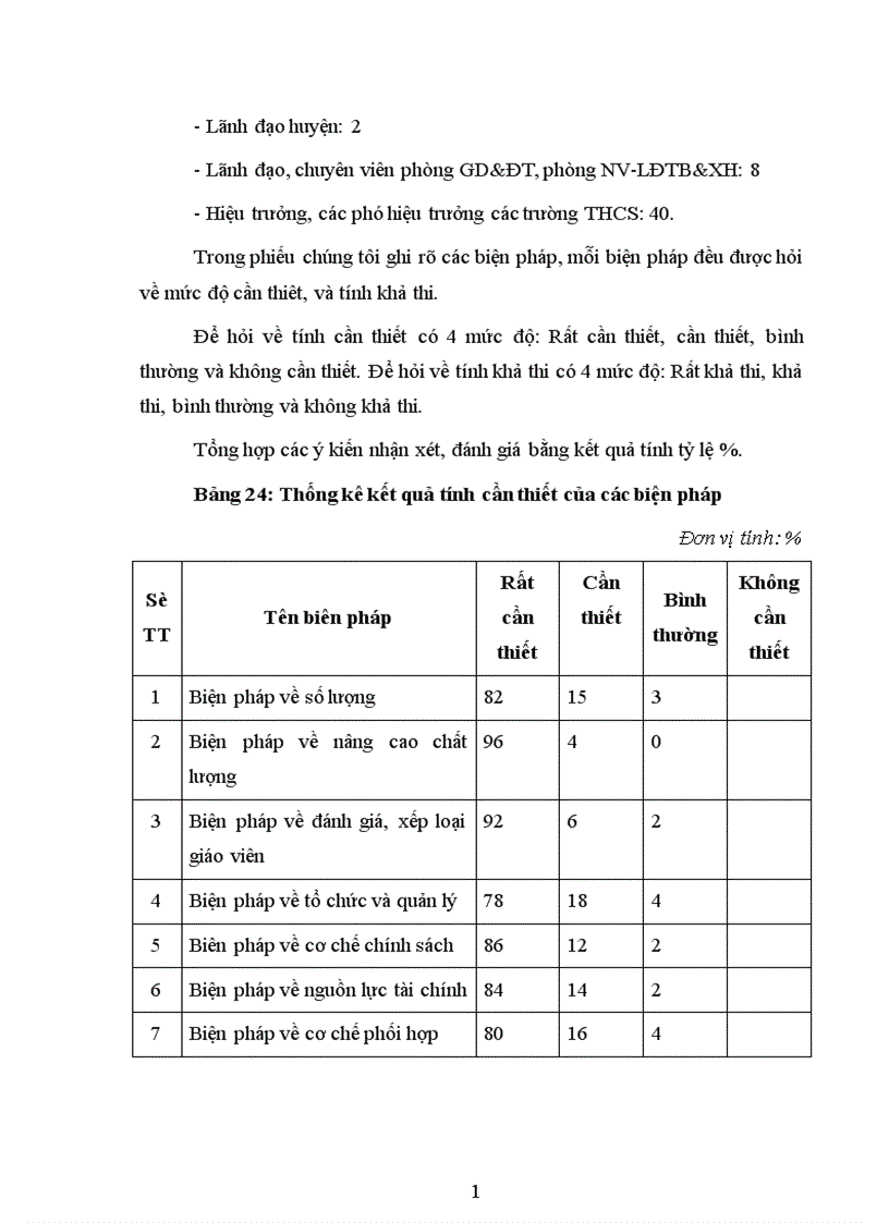 image for page Biện pháp phát triển đội ngũ giáo viên THCS huyện Thuận Thành tỉnh Bắc Ninh giai đoạn 2005 2010 1