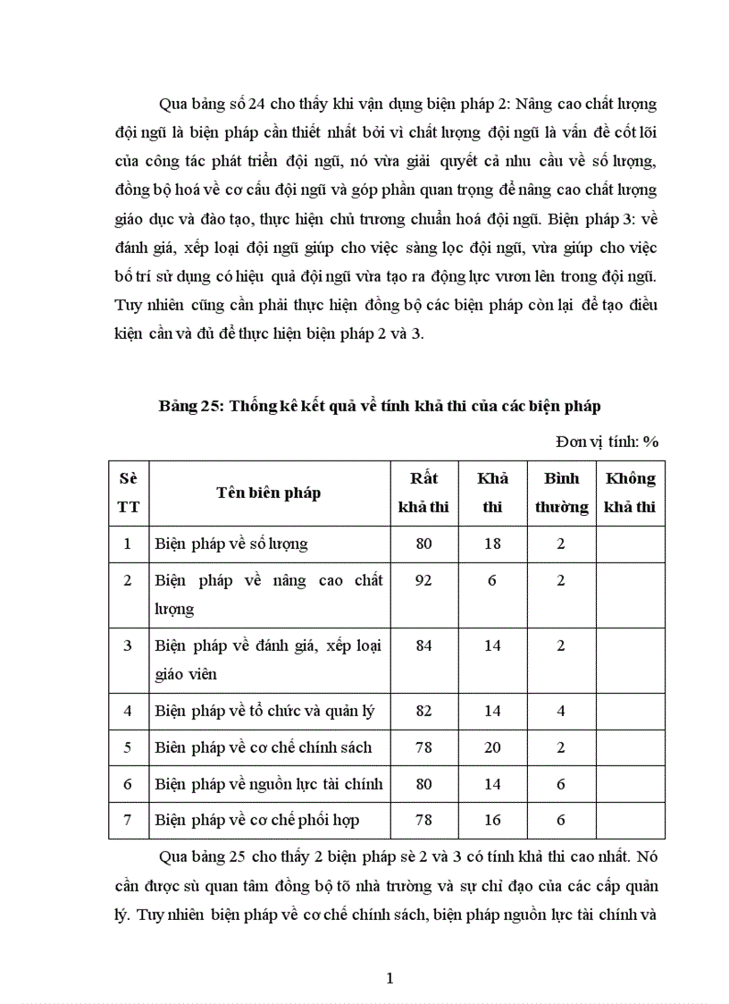 image for page Biện pháp phát triển đội ngũ giáo viên THCS huyện Thuận Thành tỉnh Bắc Ninh giai đoạn 2005 2010 1