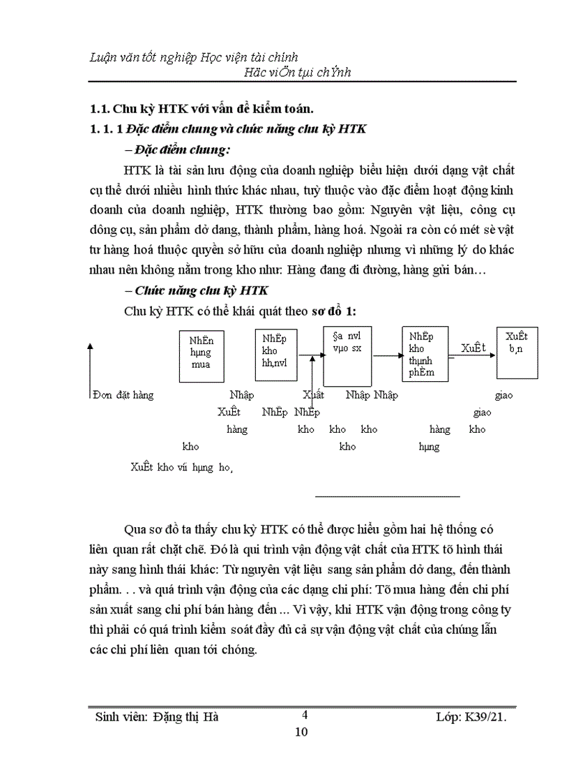 image for page Kiểm toán chu kỳ HTK trong quy trình kiểm toán BCTC do công ty Kiểm toán và Kế toán Hà Nội thực hiện 1