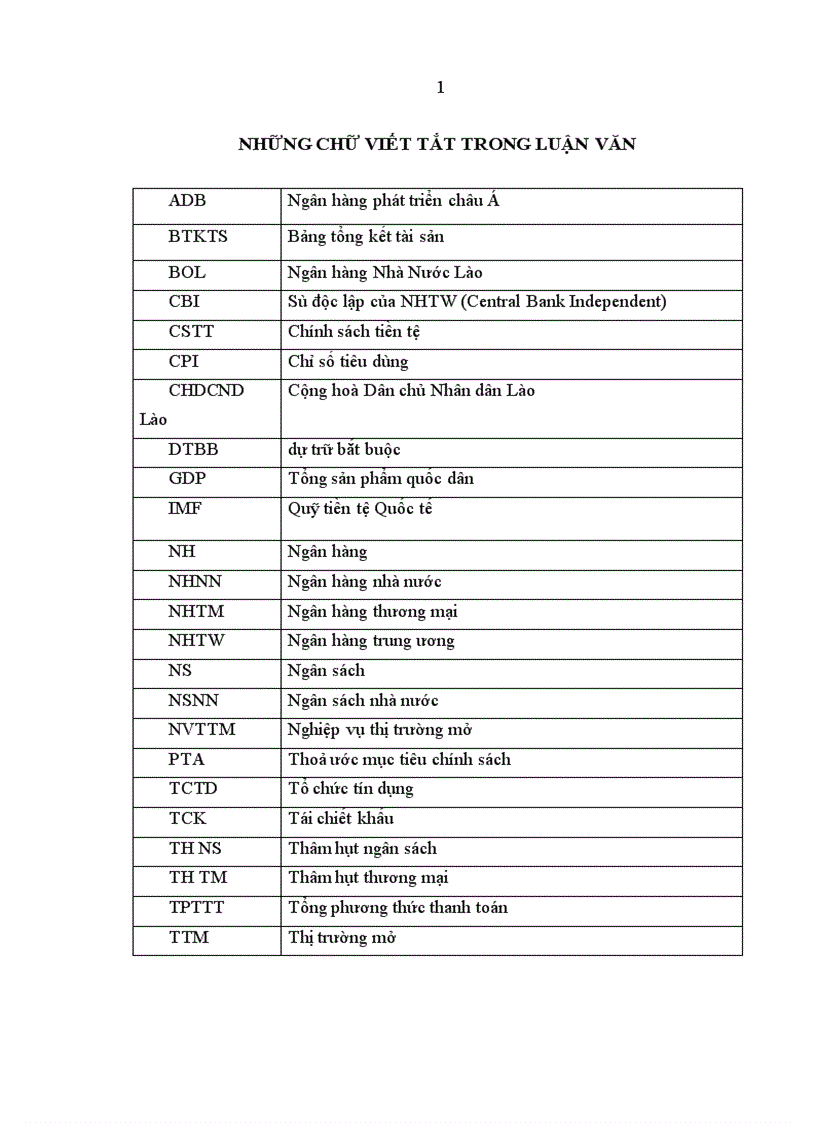 image for page Định hướng và giải pháp trong thực hiện chính sách tiền tệ nhằm kiểm soát lạm phát ở Cộng hòa Dân chủ Nhân dân Lào