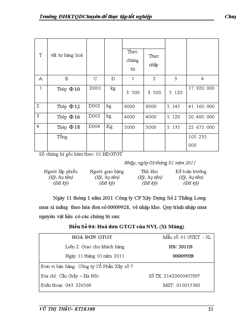 image for page Hoàn thiện kế toán nguyên vật liệu công cụ dụng cụ tại Công ty cổ phần xây dựng số 2 Thăng Long 1