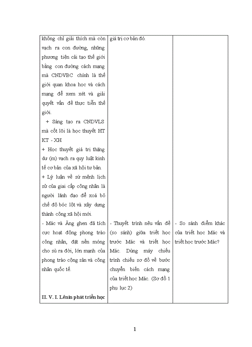 image for page Đổi mới phương pháp thuyết trình trong dạy học môn chính trị phần triết học Mác Lênin ở trường Cao đẳng nghề giao thông vận tải trung ương II Hải Phòng