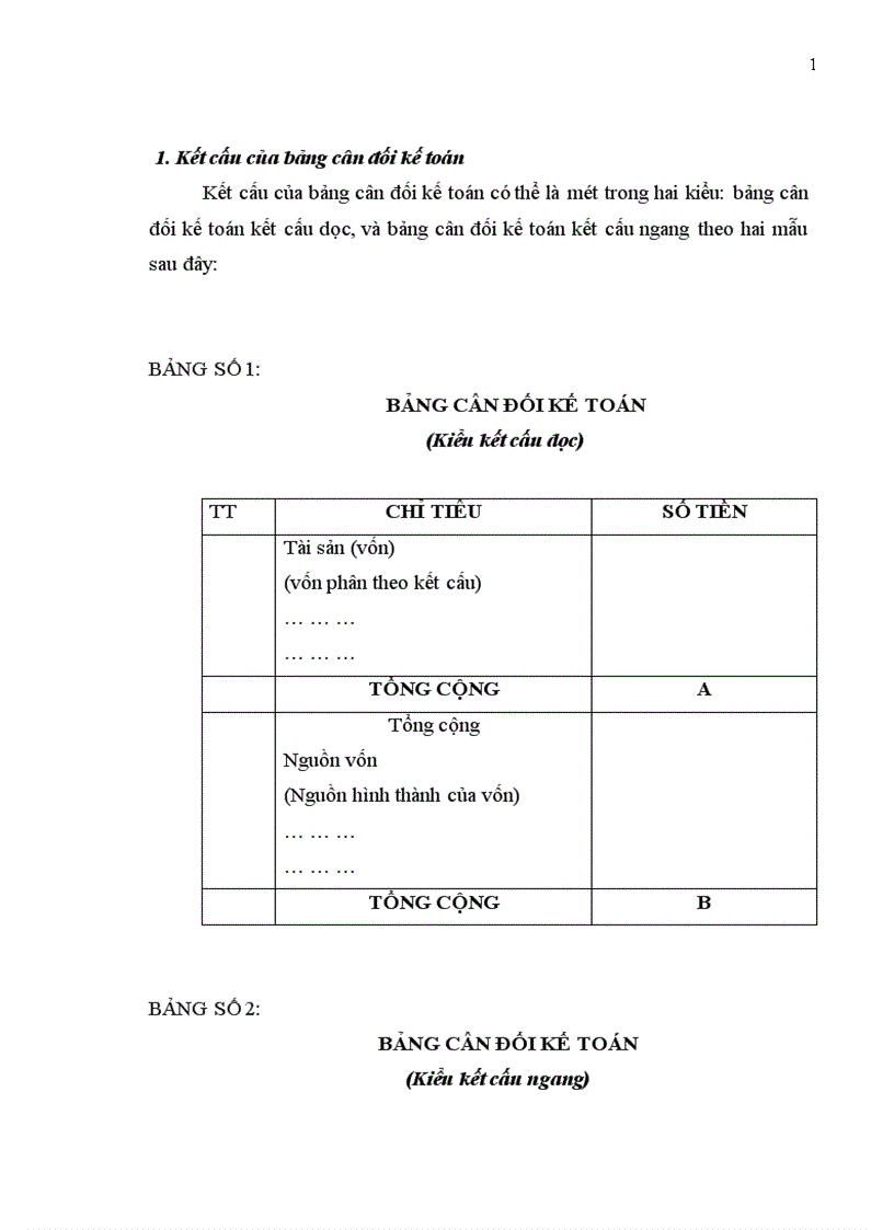 image for page Hoàn thiện bảng cân đối kế toán Việt nam 1