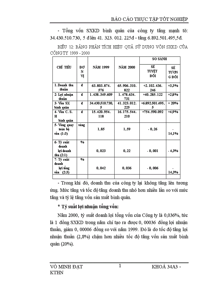 image for page Vốn kinh doanh và những biện pháp nâng cao hiệu quả sử dụng vốn kinh doanh 1
