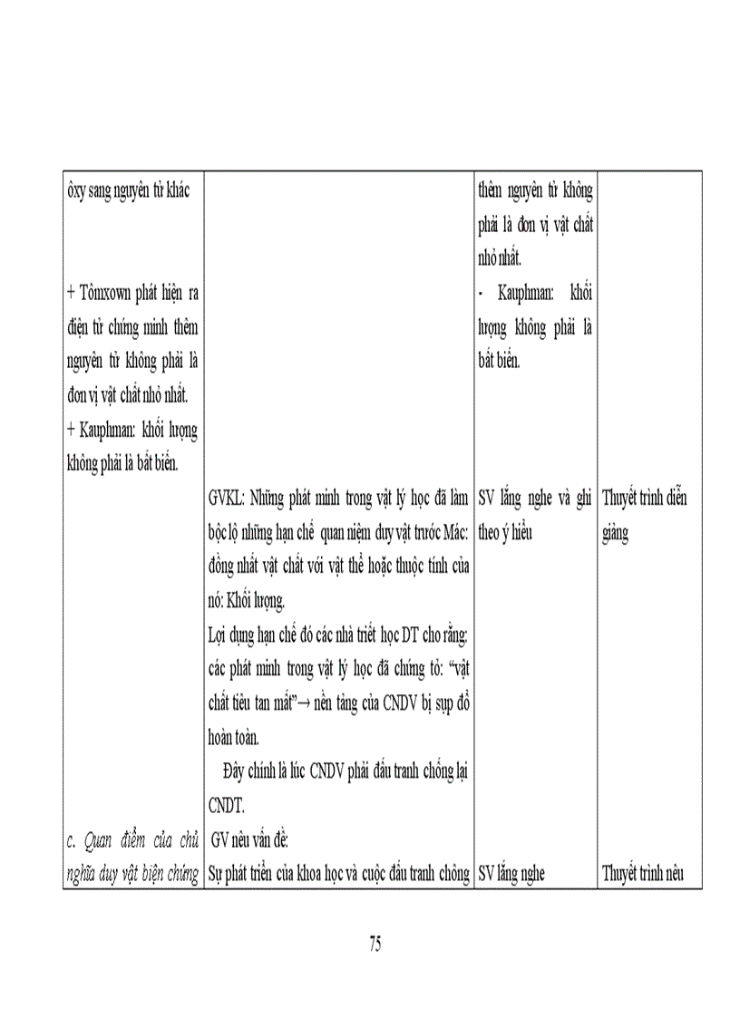 image for page Sử dụng công nghệ thông tin trong thuyết trình bài giảng triết học nhằm phát huy tính tích cực học tập cho sinh viên trường Cao đẳng sư phạm Lạng Sơn