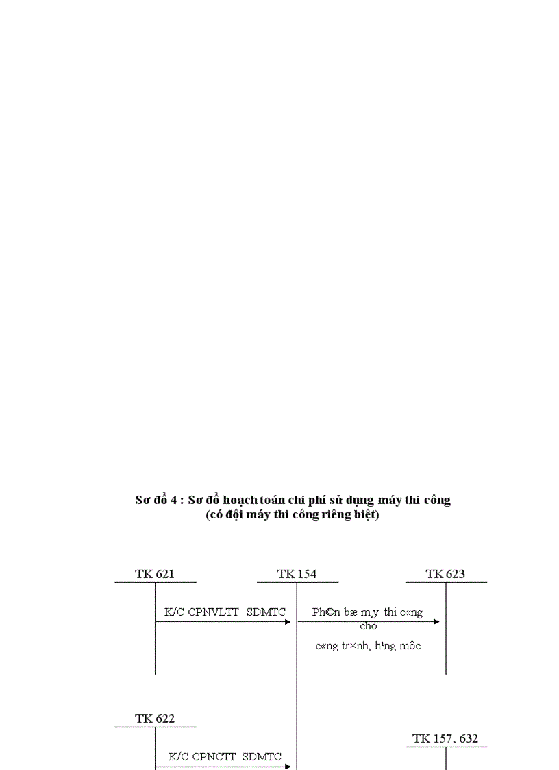 image for page Một số biện pháp nhằm hoàn thiện công tác kế toán chi phí sản xuất và tính giá thành sản phẩm tại Chi nhánh Công ty Sông Đà 7 1