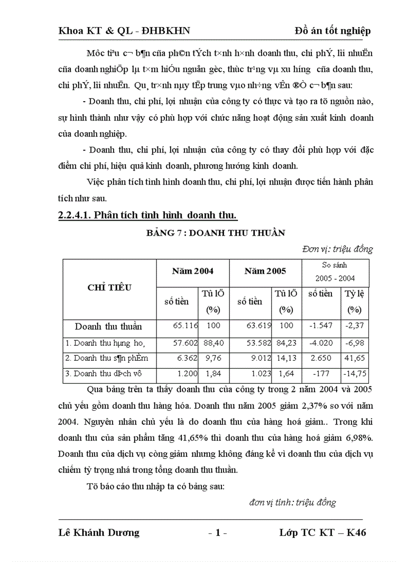 image for page Phân tích tình hình tài chính của công ty Điện tử Đống Đa và đề xuất một số giải pháp cải thiện tình hình tài chính của công ty