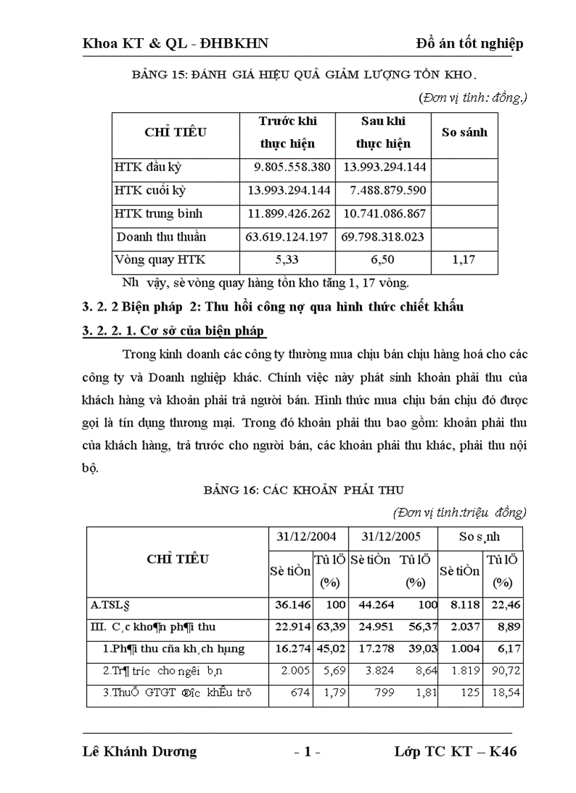image for page Phân tích tình hình tài chính của công ty Điện tử Đống Đa và đề xuất một số giải pháp cải thiện tình hình tài chính của công ty