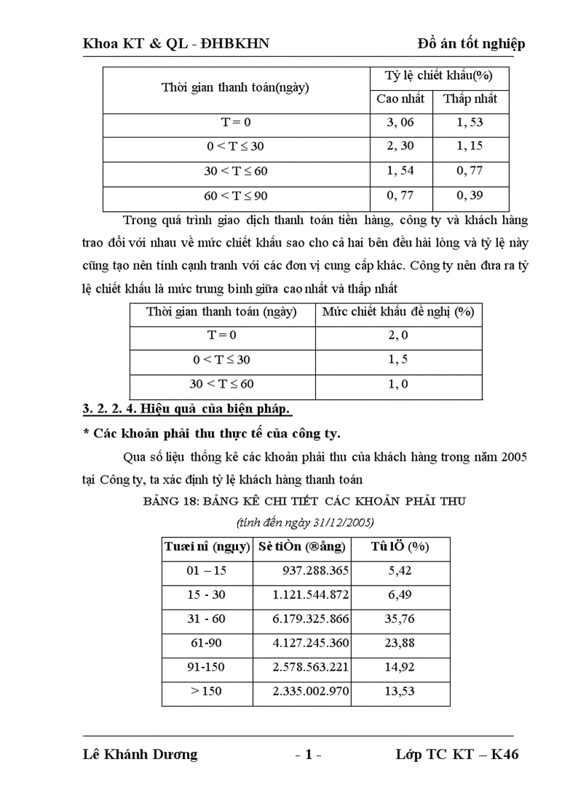 image for page Phân tích tình hình tài chính của công ty Điện tử Đống Đa và đề xuất một số giải pháp cải thiện tình hình tài chính của công ty