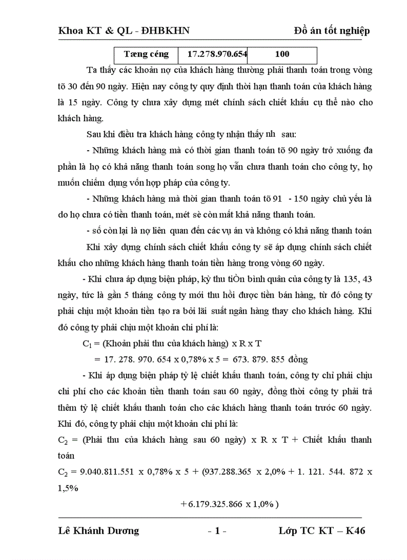 image for page Phân tích tình hình tài chính của công ty Điện tử Đống Đa và đề xuất một số giải pháp cải thiện tình hình tài chính của công ty