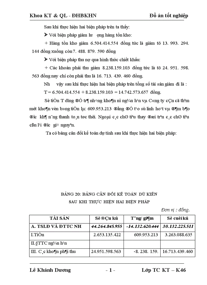 image for page Phân tích tình hình tài chính của công ty Điện tử Đống Đa và đề xuất một số giải pháp cải thiện tình hình tài chính của công ty