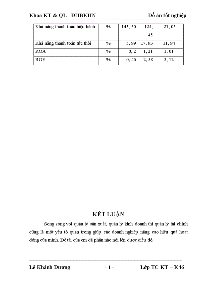 image for page Phân tích tình hình tài chính của công ty Điện tử Đống Đa và đề xuất một số giải pháp cải thiện tình hình tài chính của công ty