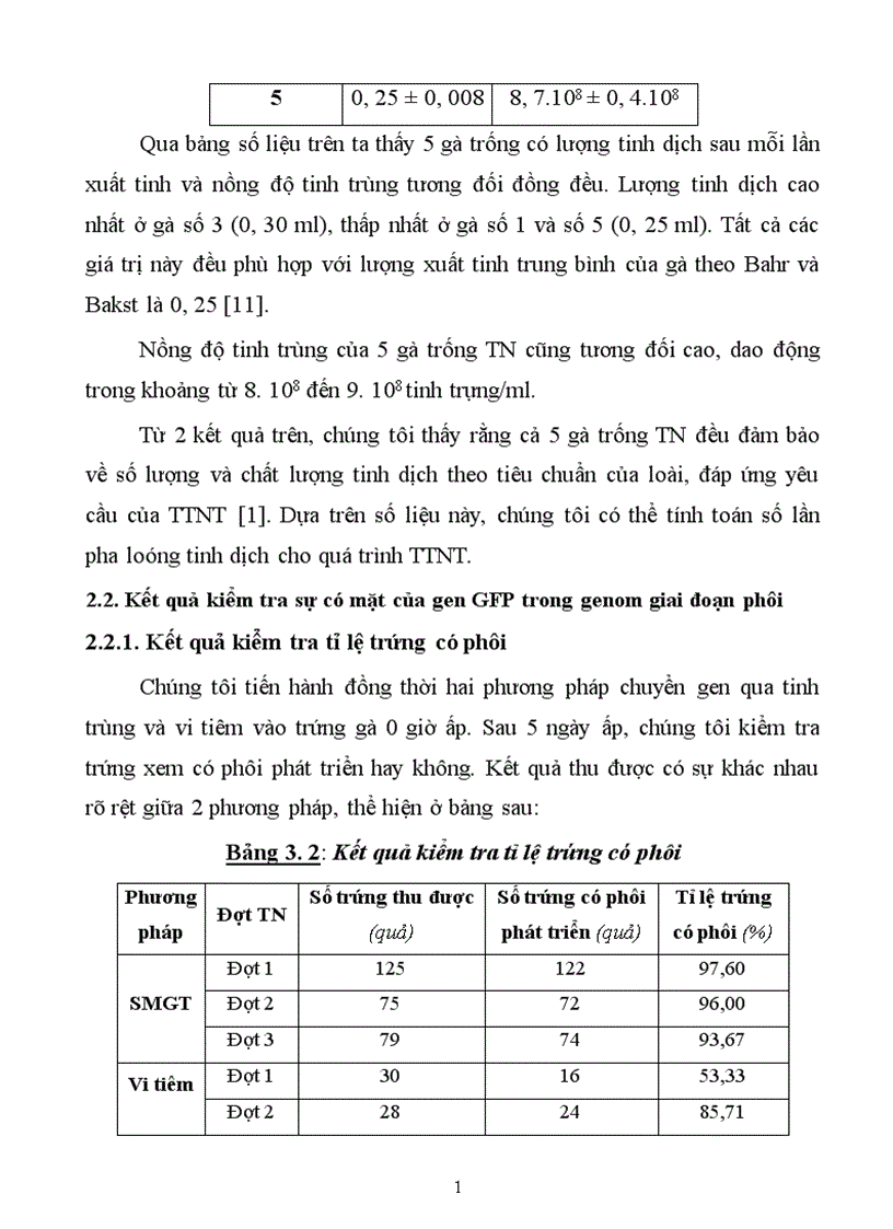 image for page Thử nghiệm chuyển gen GFP trên gà Gallus gallus domesticus sử dụng vector pT2 BH CVpf SB11 bằng phương pháp chuyển gen qua tinh trùng và vi tiêm vào phôi gà 0 giờ ấp 1