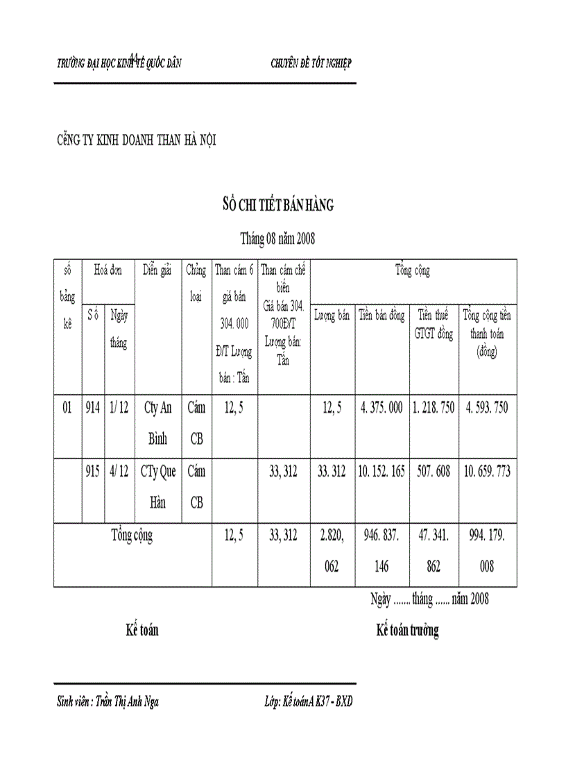 image for page Hoàn thiện công tác kế toán hàng hoá và tiêu thụ hàng hoá tại Công ty kinh doanh than Hà Nội 1