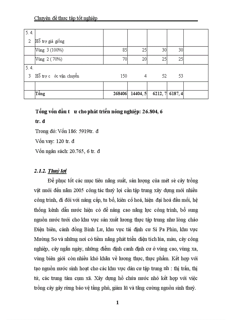 image for page Giải pháp thúc đẩy thực hiện chương trình phát triển kinh tế xã hội ở điện biên thời kỳ 2001 2005 chương trình 186 qđ cp