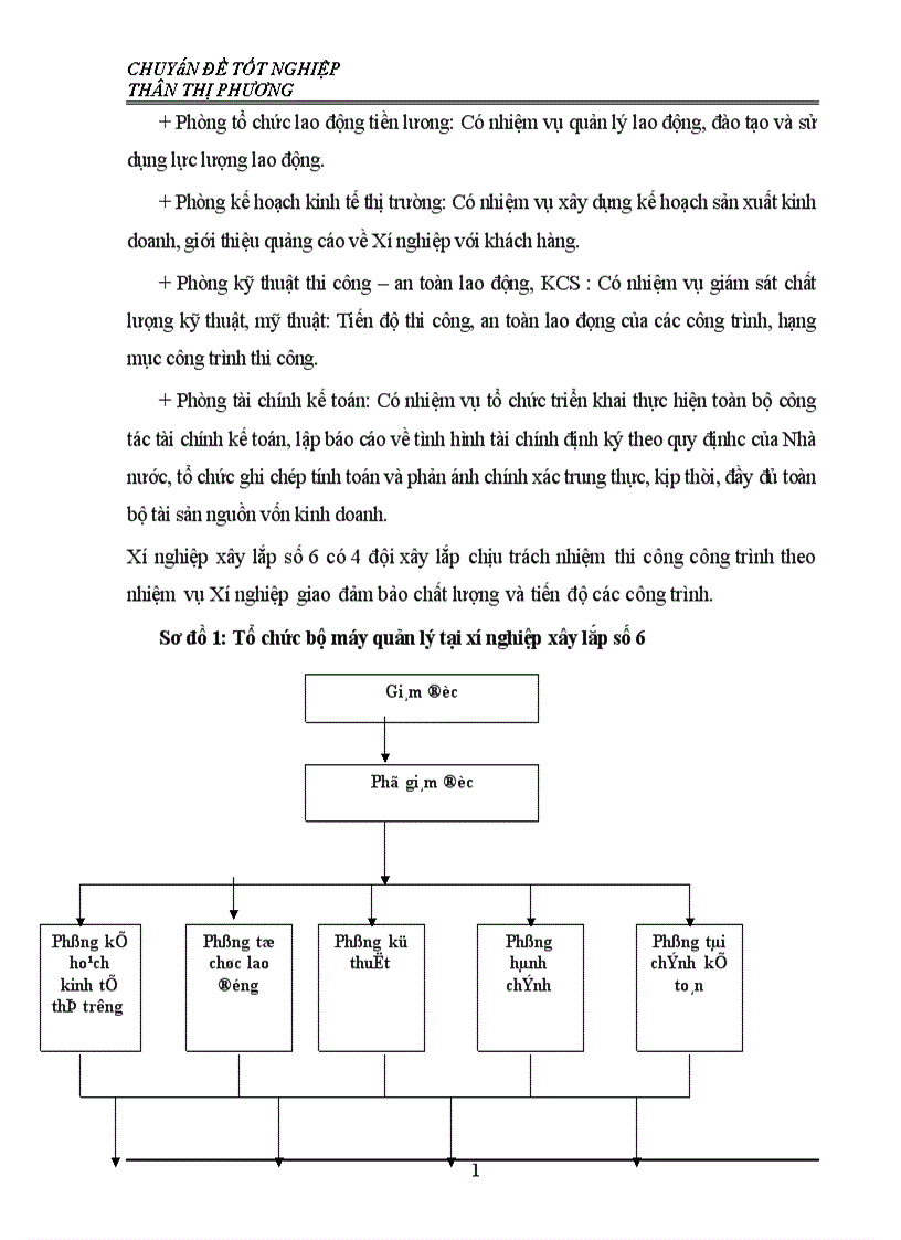 image for page Hoàn thiện kế toán tập hợp chi phí sản xuất và tính giá thành sản phẩm xây lắp 1
