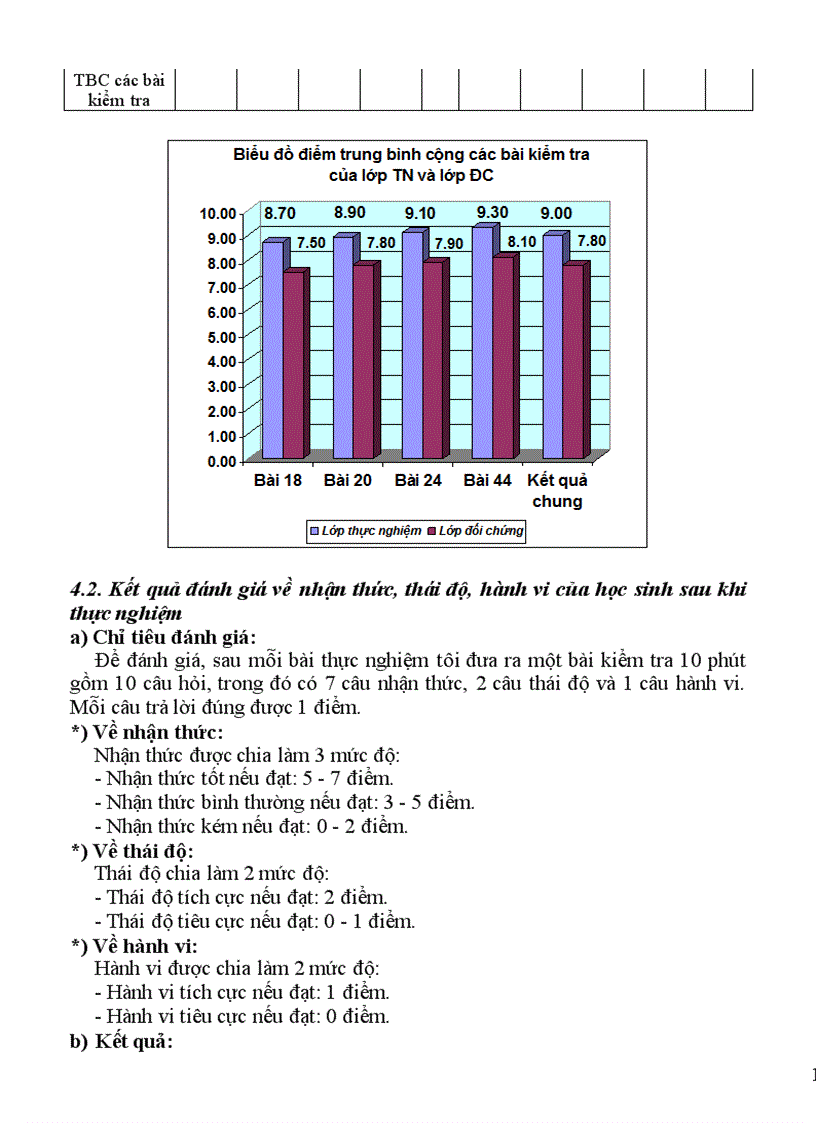image for page Giáo dục vì sự phát triển bền vững qua dạy học Địa lí lớp 12 ban nâng cao trung học phổ thông THPT 1
