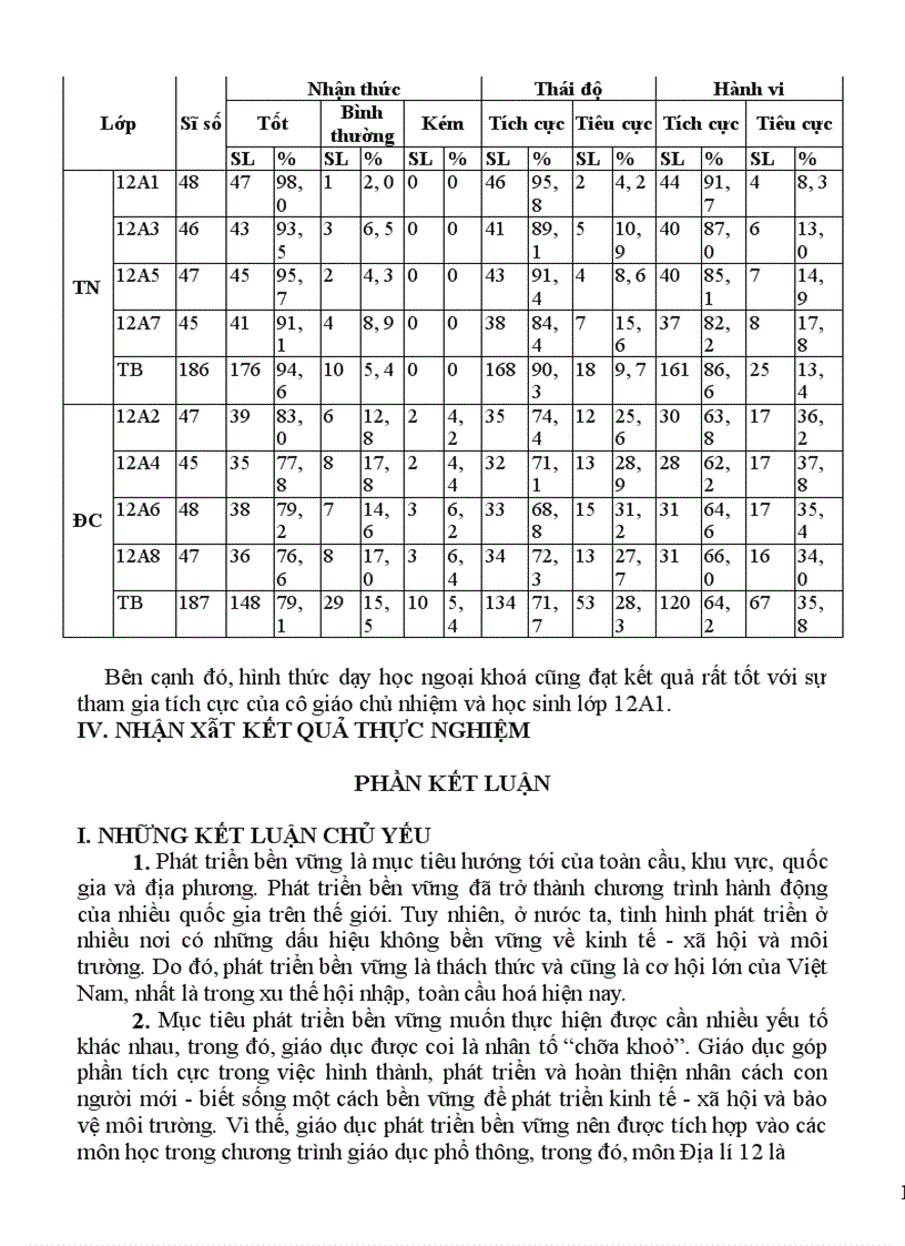 image for page Giáo dục vì sự phát triển bền vững qua dạy học Địa lí lớp 12 ban nâng cao trung học phổ thông THPT 1