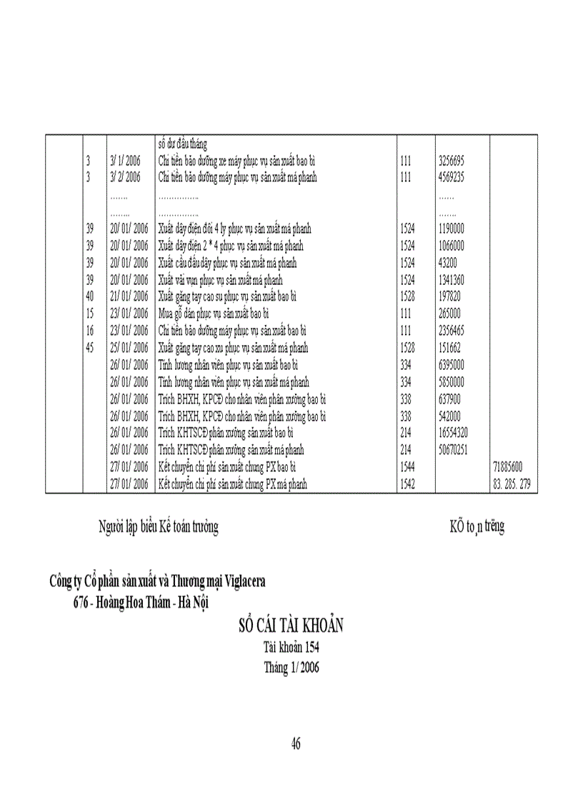 image for page Hoạch toán chi phí sản xuất và tính giá thành sản phẩm 1