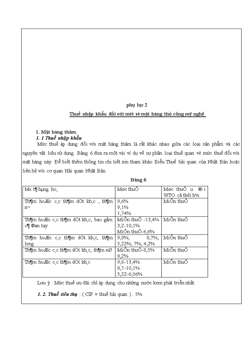 image for page Một số giải pháp hỗ trợ và thúc đẩy xuất khẩu hàng thủ công mỹ nghệ của công ty xuất nhập khẩu thủ công mỹ nghệ ARTEXPORT sang thị trường Nhật Bản